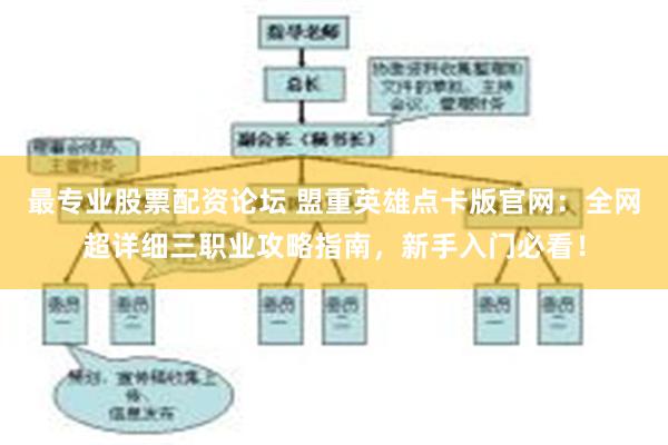 最专业股票配资论坛 盟重英雄点卡版官网：全网超详细三职业攻略指南，新手入门必看！